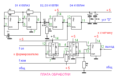 Схема частотомера на микросхемах 155 серии