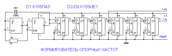 К155ие6 схема включения